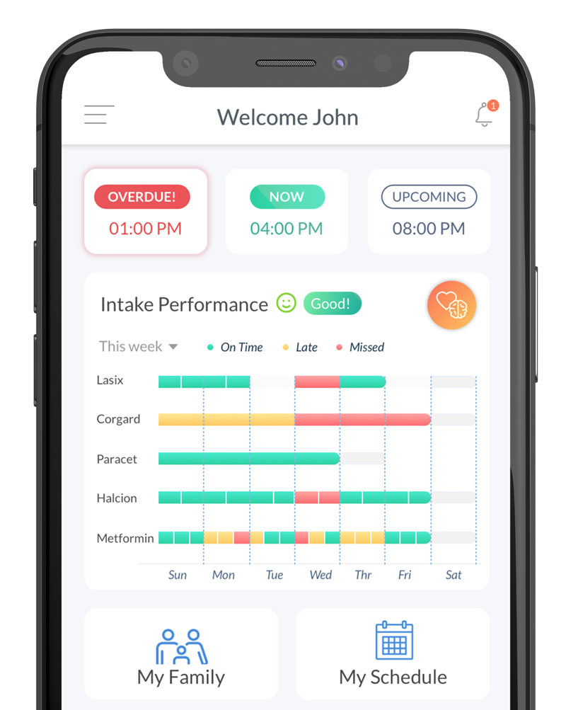 knowRX Drug management care app